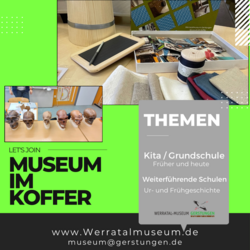 Museum im Koffer museum im koffer