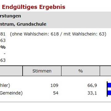 05 Zentrum