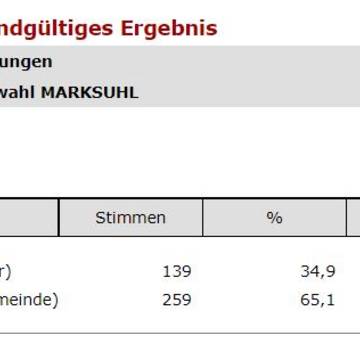 16 Briefwahl Marksuhl