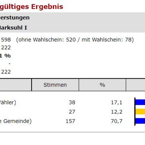 9 Marksuhl I End