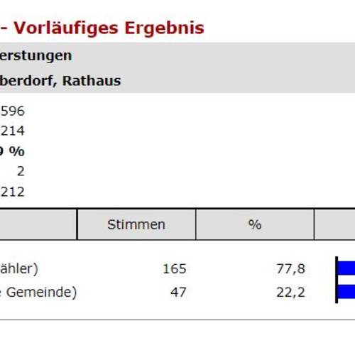 01 Oberdorf VL
