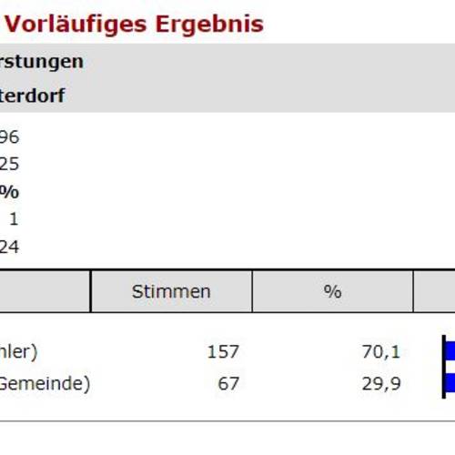 02 Unterdorf VL