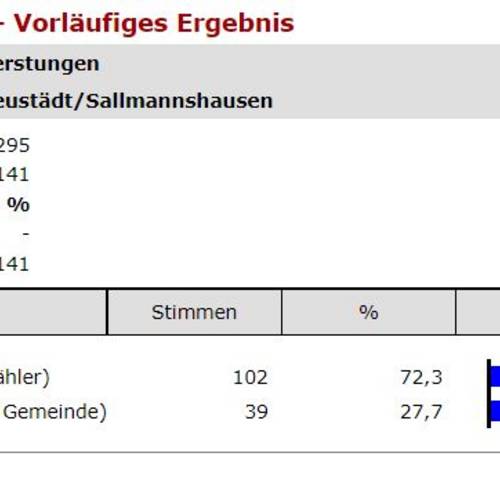 04 Neustädt Sallm VL