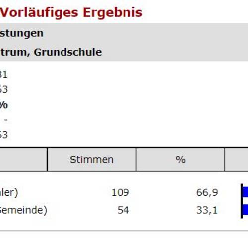 05 Zentrum VL