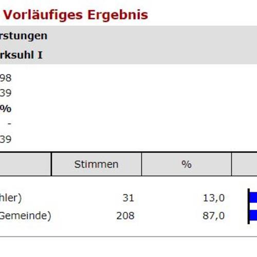 09 Marksuhl I