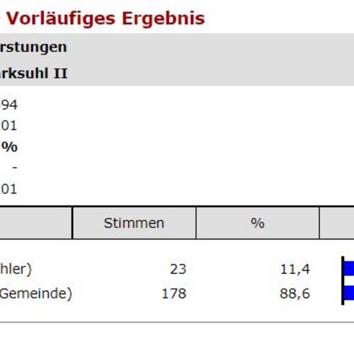 10 Marksuhl II VL
