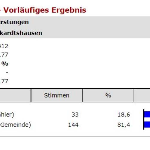 13 Eckardtshausen VL