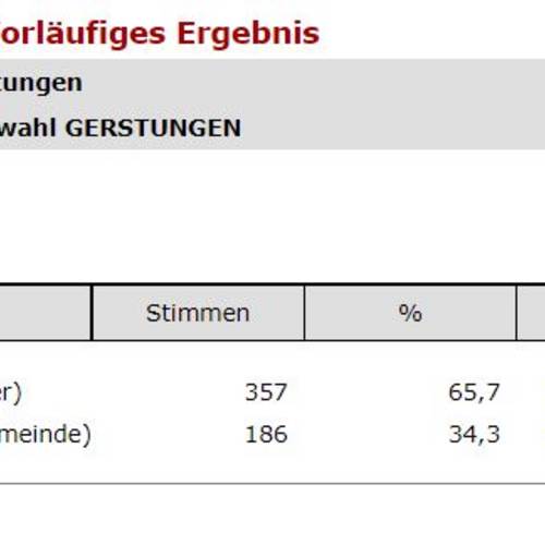 BW Gerstungen VL