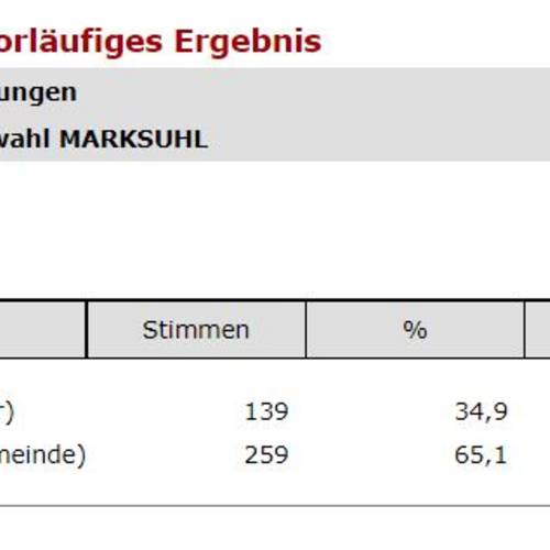 16 BW Marksuhl VL