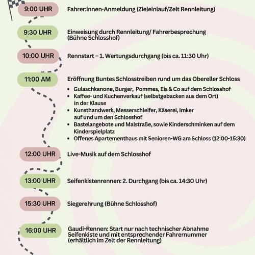 PROGRAMM ÜBERSICHT