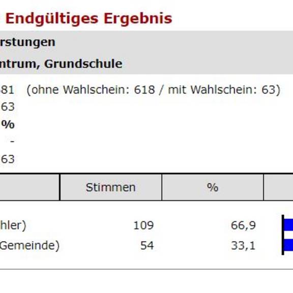 05 Zentrum