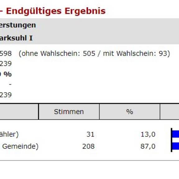 09 Marksuhl I