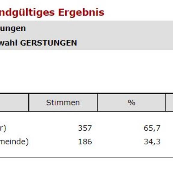 15 Briefwahl Gerstungen