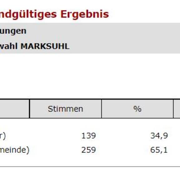 16 Briefwahl Marksuhl